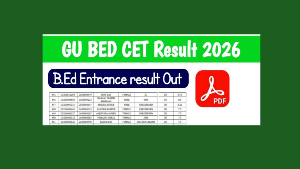 GUBEDCET Result 2026